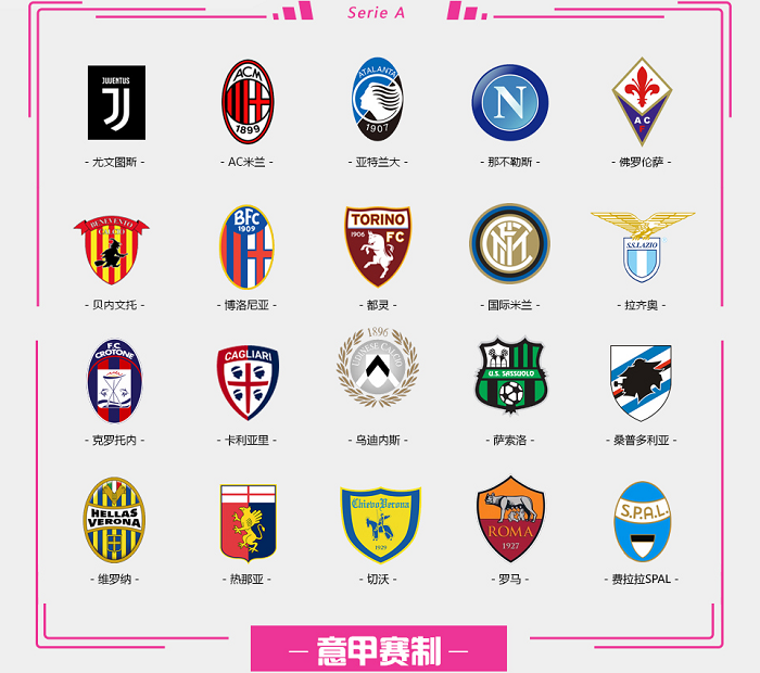 与吃