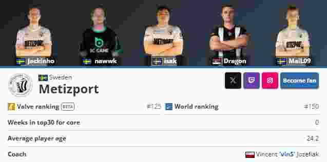 今日凌晨结束的2023LEC春季赛的总决赛中，MAD在先失两城的情况下，连下三局成功击败BDS夺得春冠，MAD也成功锁定了2023MSI席位